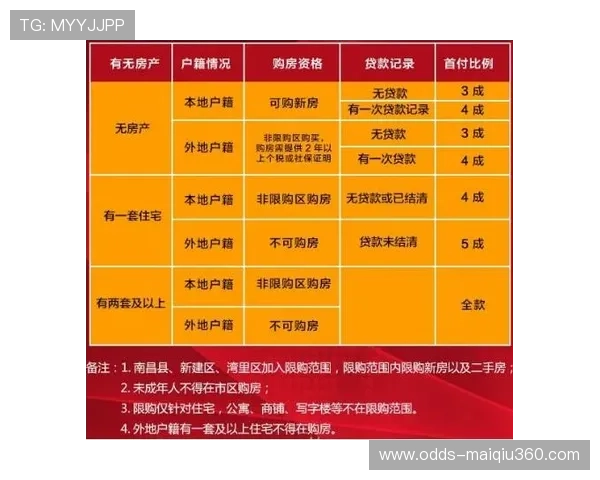 开云怎么买波胆避坑指南数字高频玩法防骗秘籍