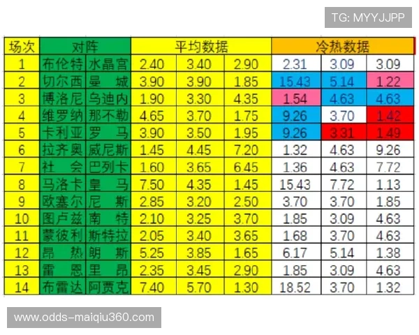 荷甲波胆怎么看 彩票数字高频玩法防骗避坑指南